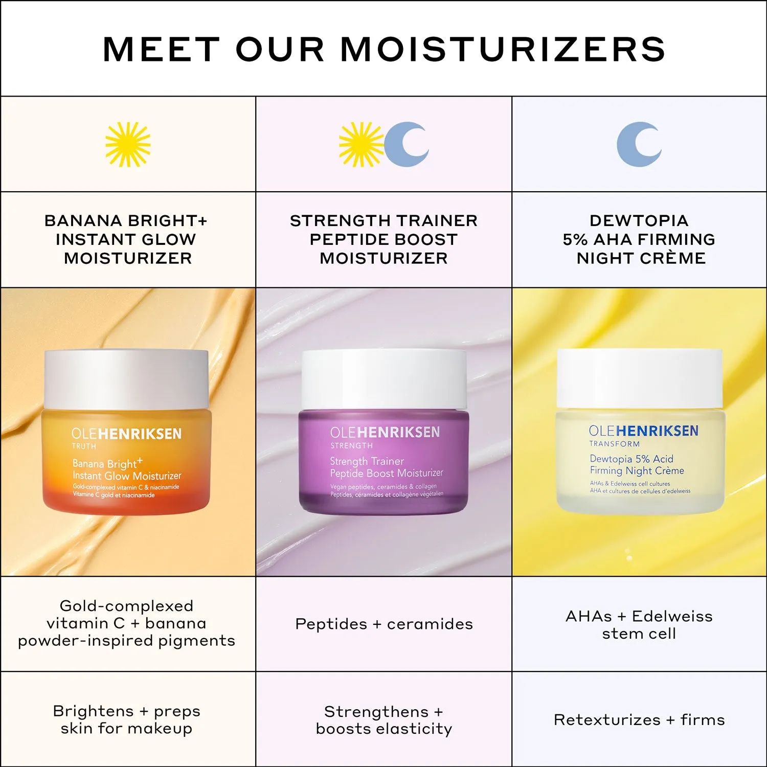 Banana Bright  Instant Glow Moisturizer