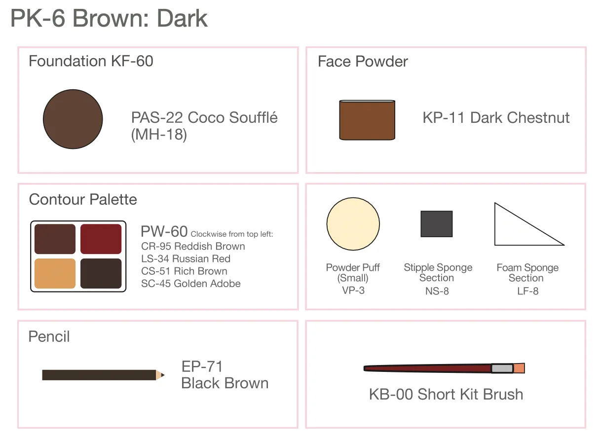 Ben Nye Personal Creme Makeup Kit