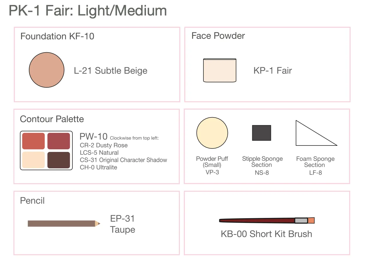 Ben Nye Personal Creme Makeup Kit
