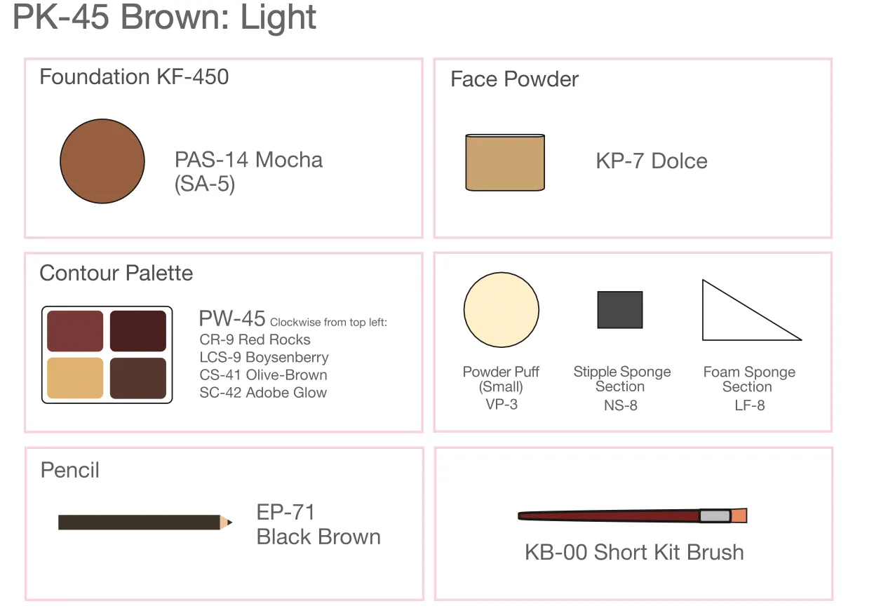 Ben Nye Personal Creme Makeup Kit
