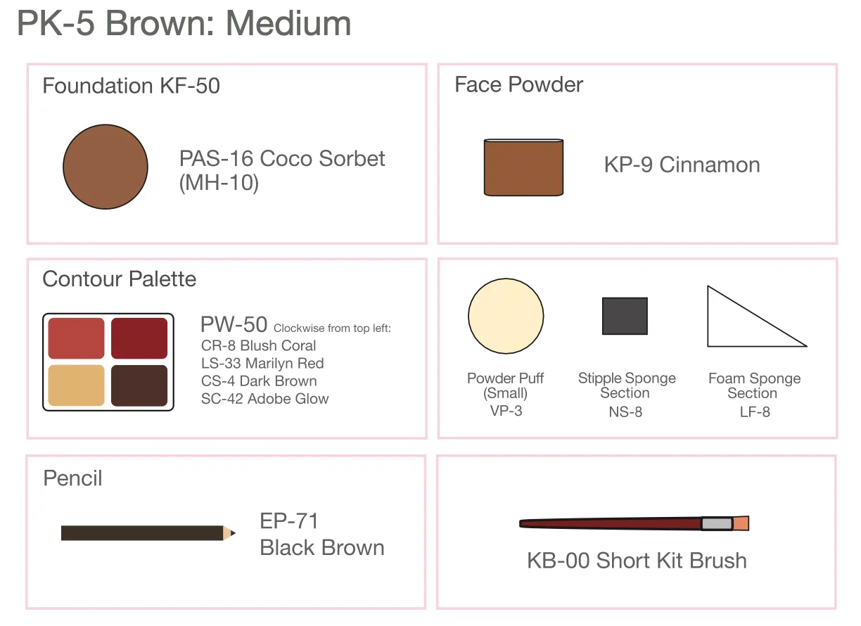 Ben Nye Personal Creme Makeup Kit