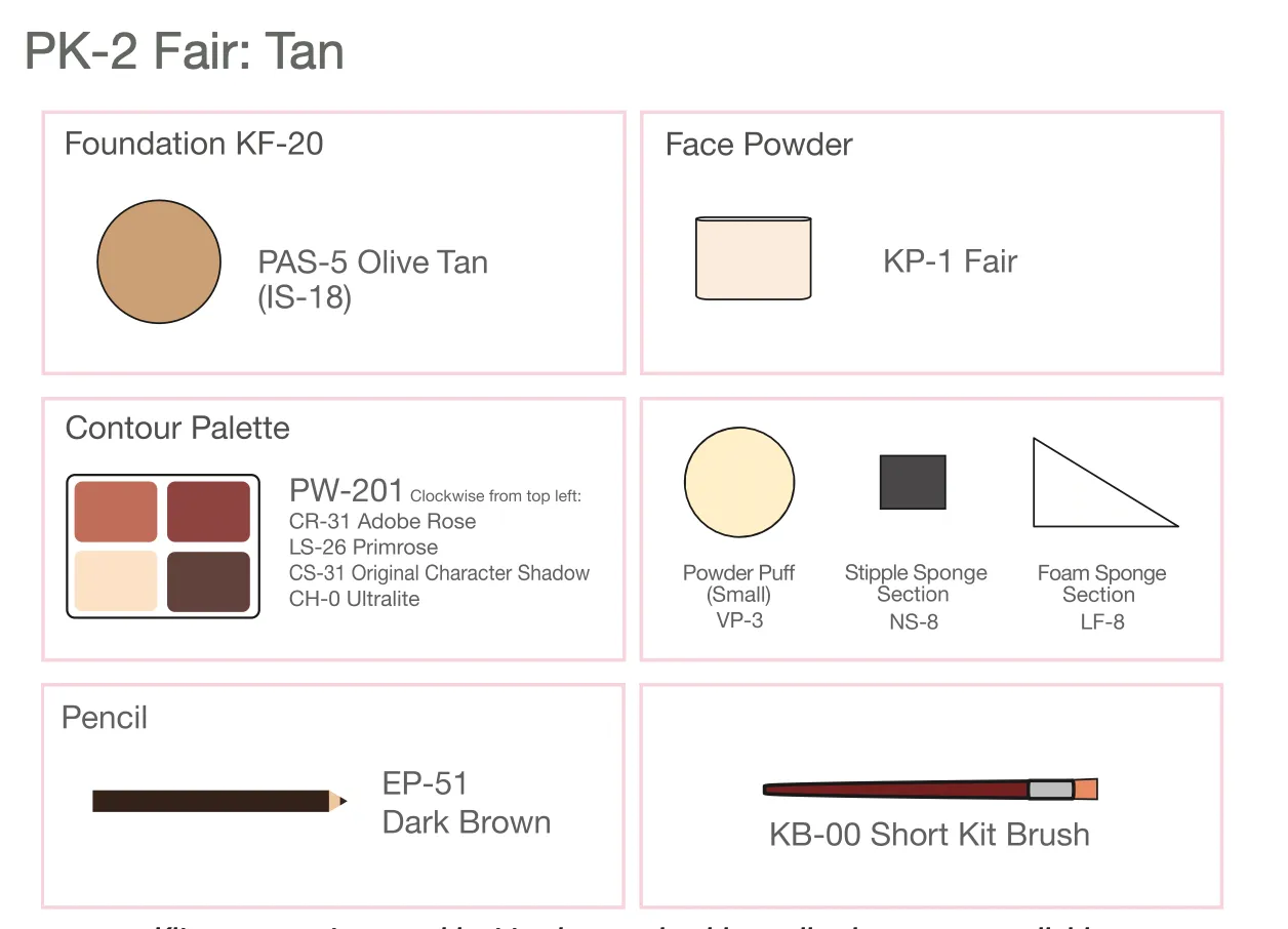 Ben Nye Personal Creme Makeup Kit