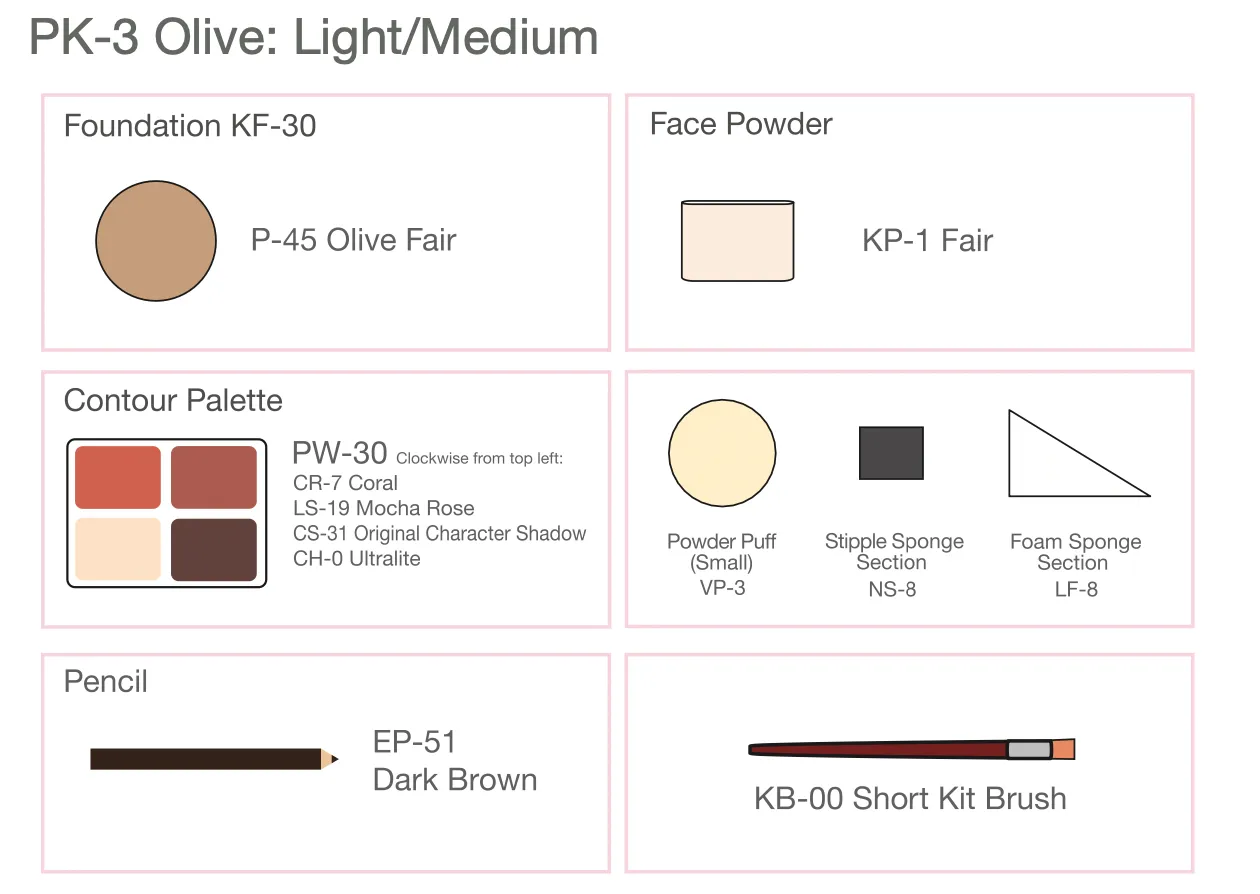 Ben Nye Personal Creme Makeup Kit