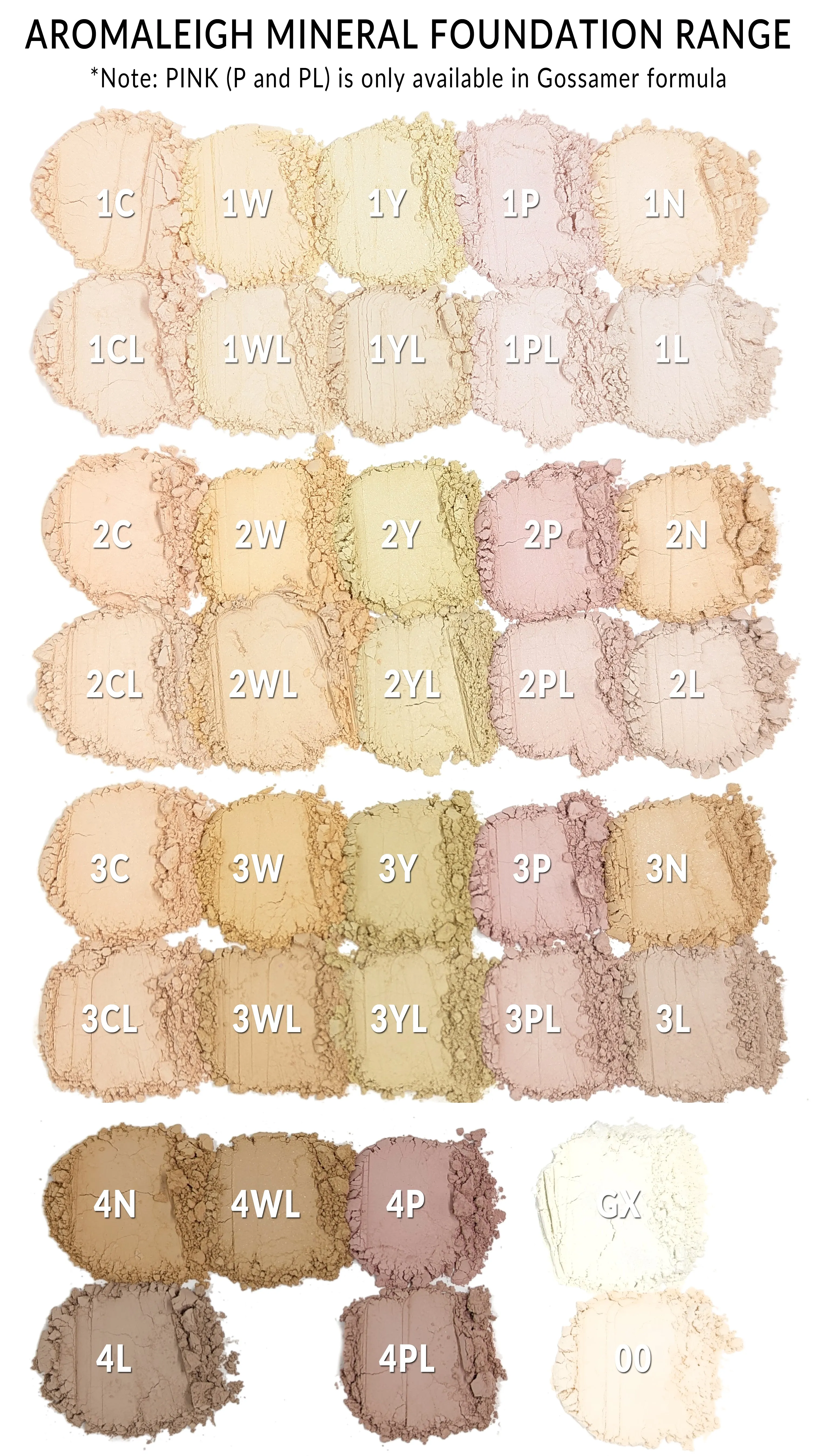 DEWDROP Medium Coverage Mineral Foundation - MINI SIZE JAR
