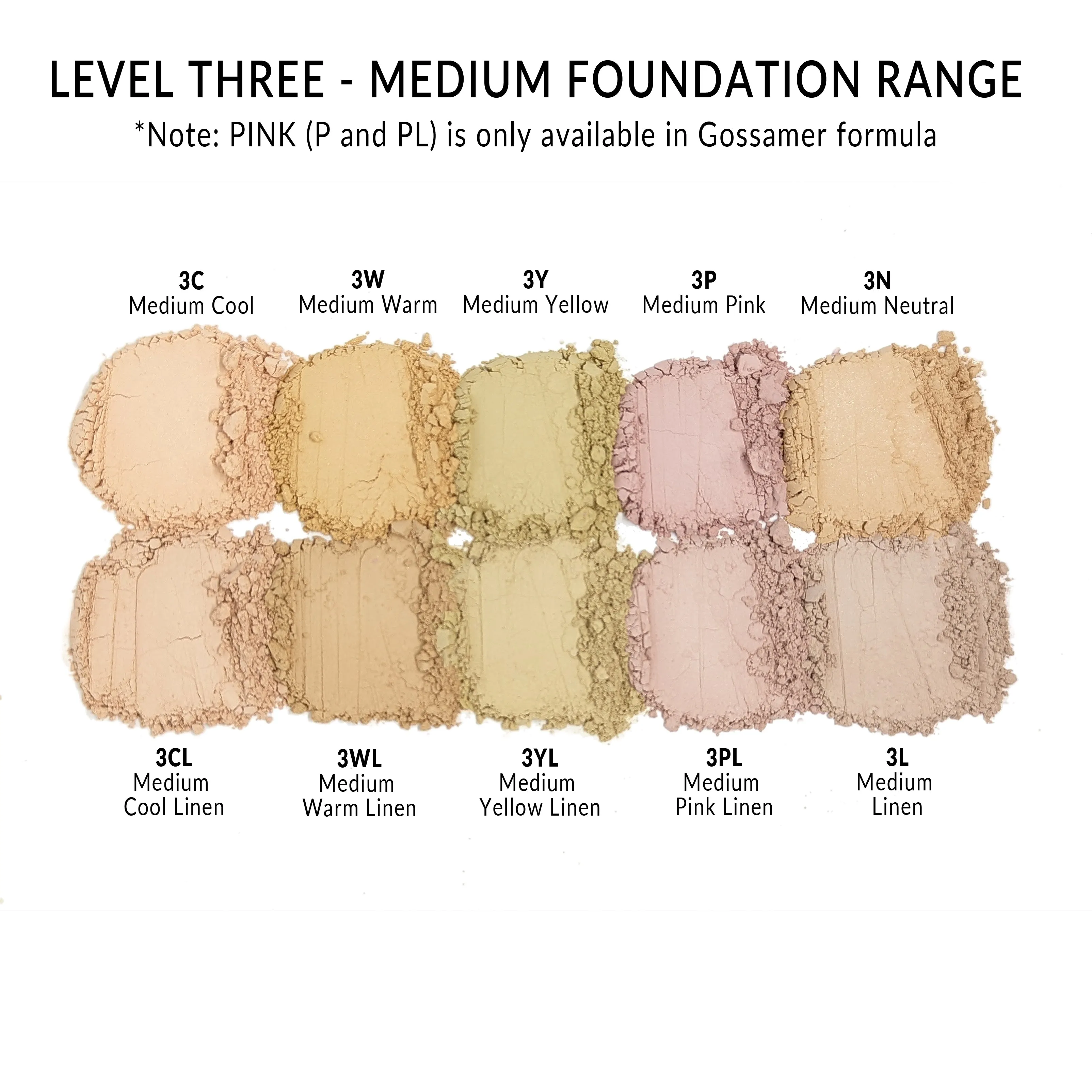 DEWDROP Medium Coverage Mineral Foundation - MINI SIZE JAR
