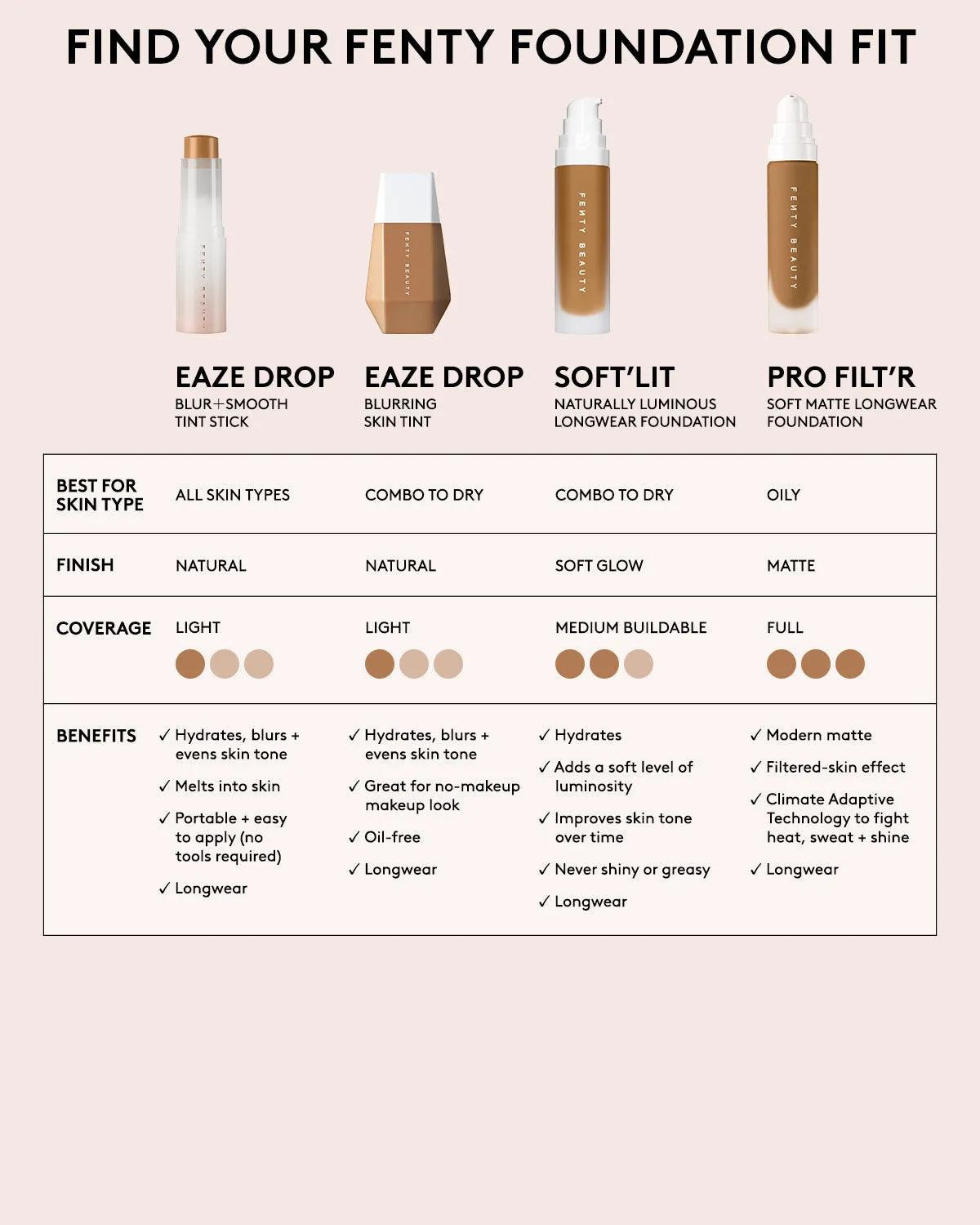 Eaze Drop Blur   Smooth Tint Stick — 7