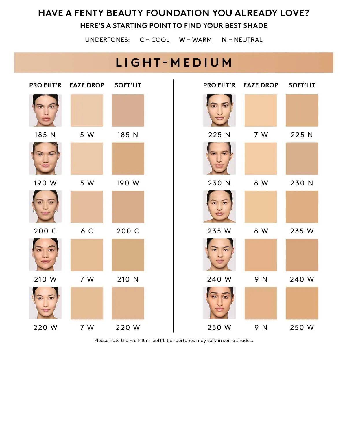 Eaze Drop Blur   Smooth Tint Stick — 7
