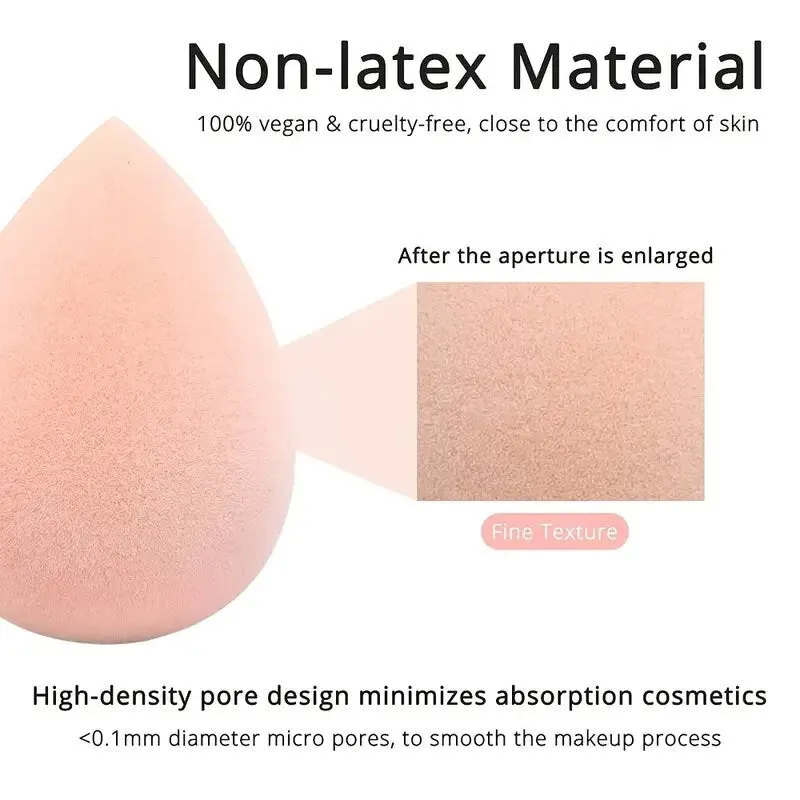 Makeup Sponge Set | Foundation Blending Beauty Sponge | Flawless For Liquid | Cream And Powder | Latex Free And Vegan Makeup Sponges