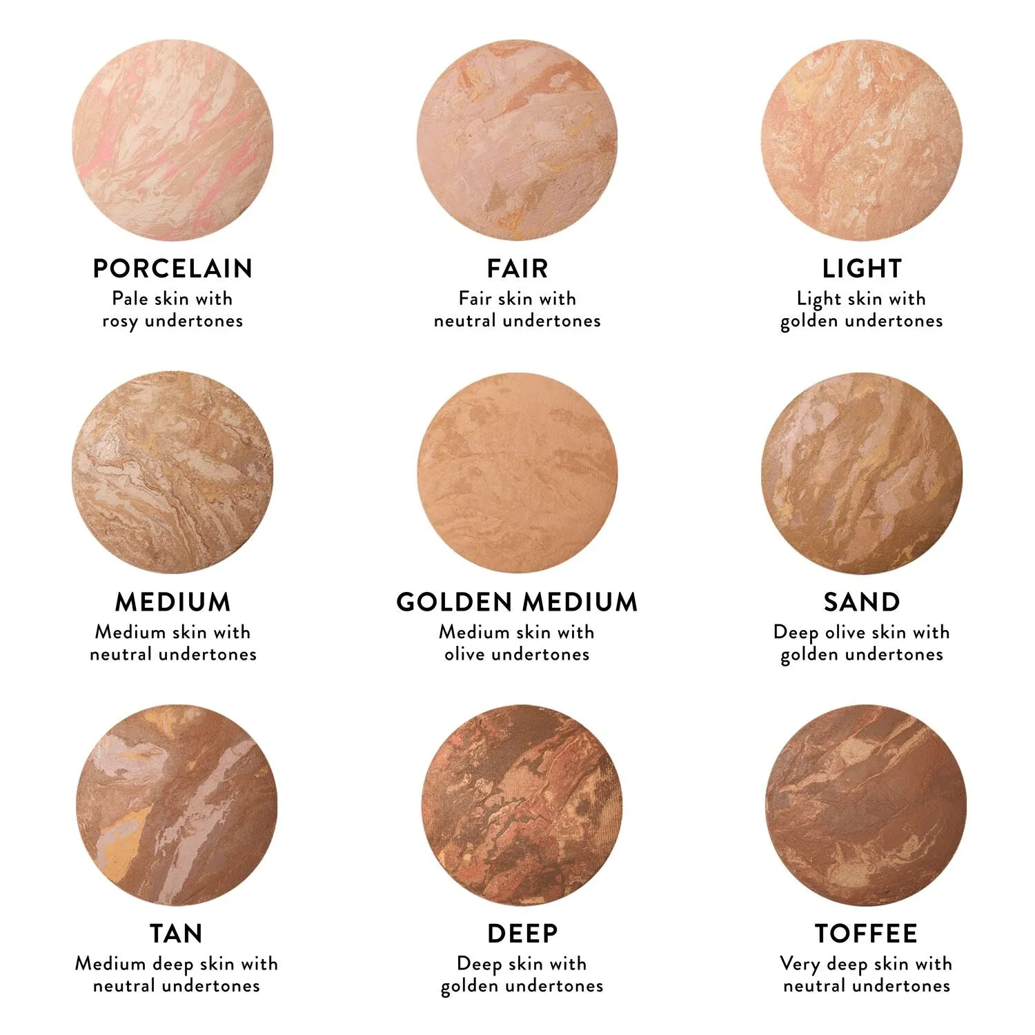 Mature Skin Basics Kit (3 PC)