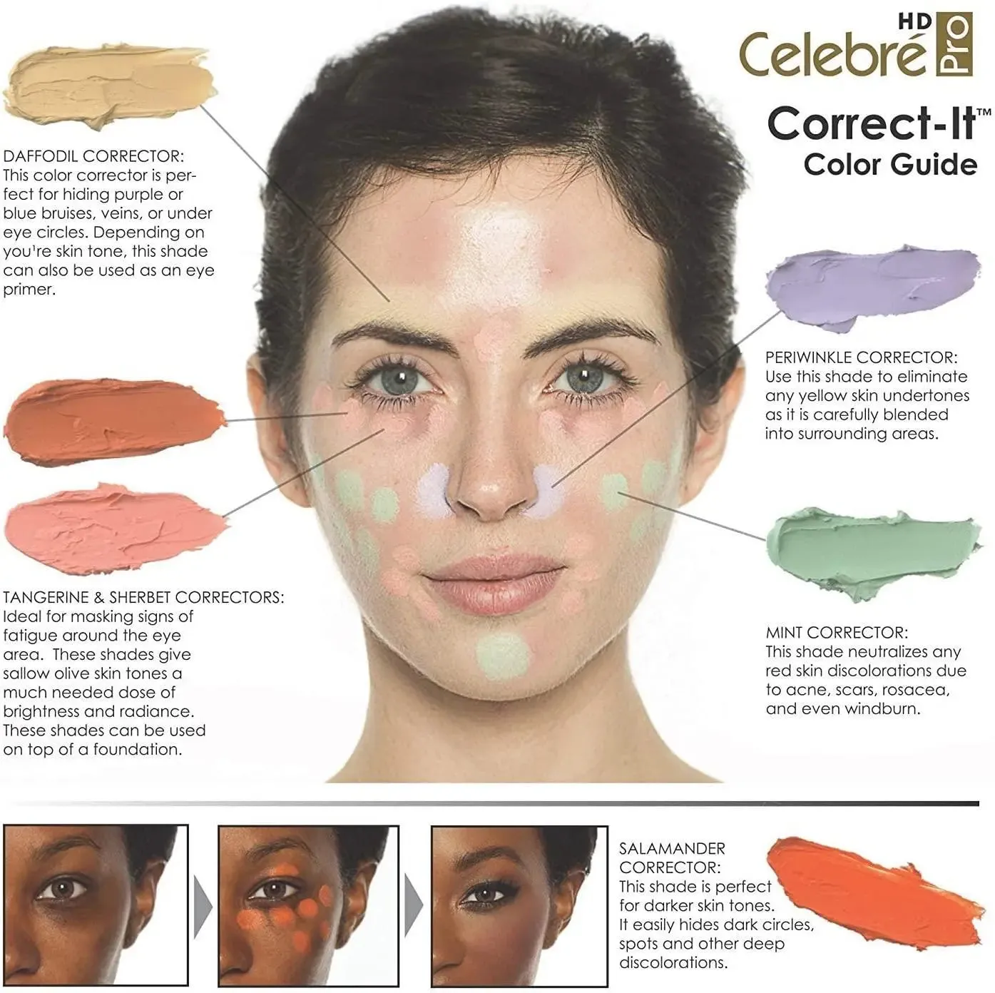 Mehron- Celebre Pro-HD Correct-It Palette