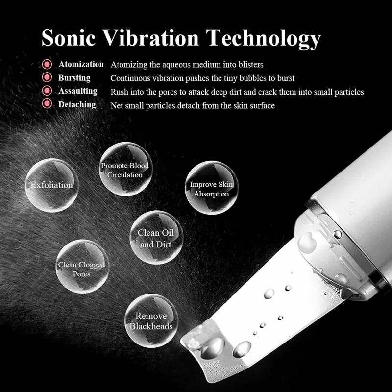Ultrasonic Skin Cleaning Tool